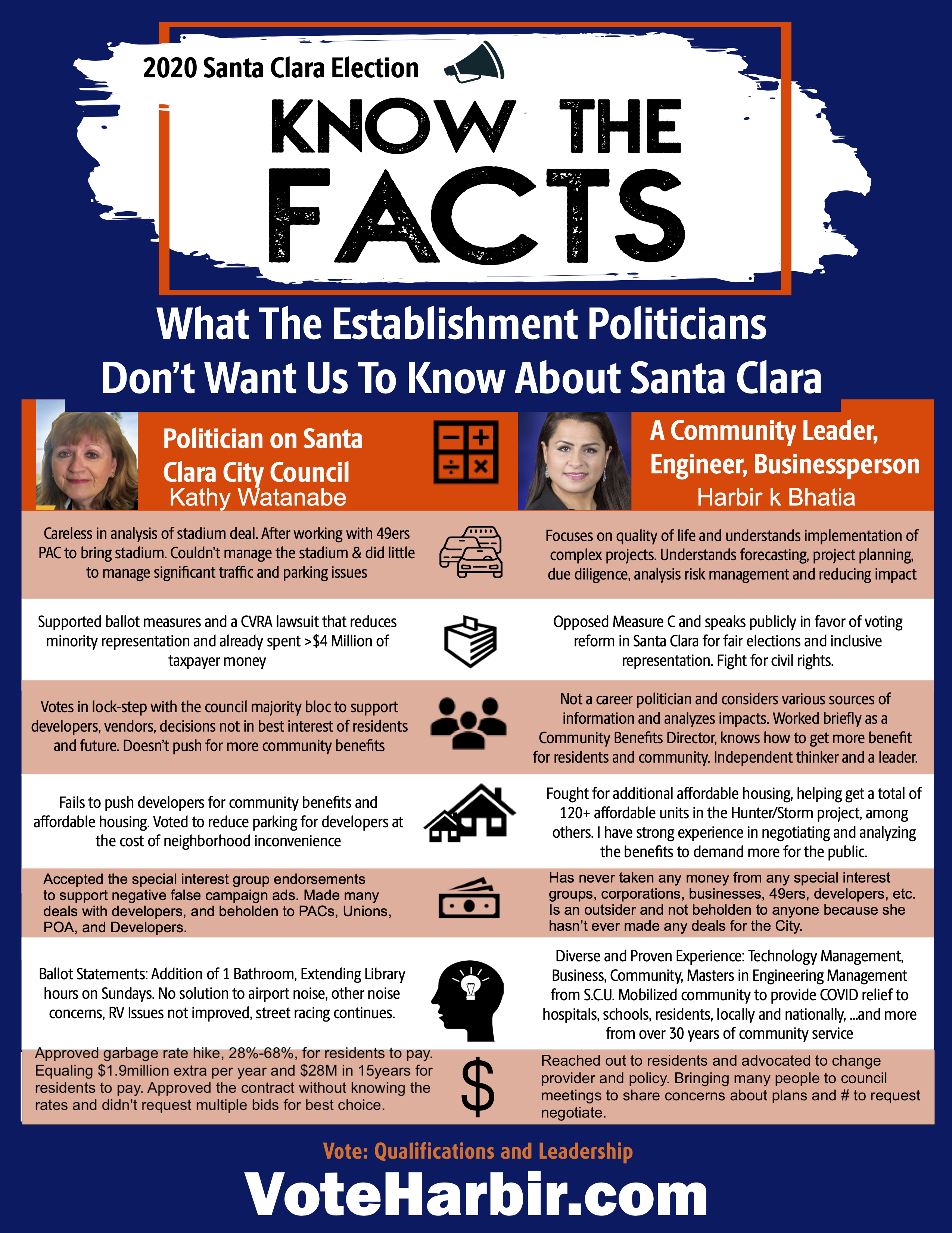 Over the past 4 years, many decisions have been made that have directly caused the following issues.  FINANCIAL CRISIS and SEVERE IMPACT TO QUALITY OF LIFE 